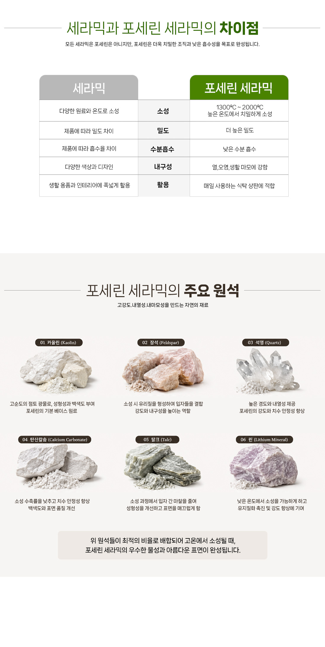 유메종가구 세라믹 안내 세 번째